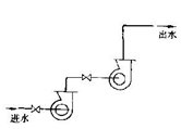 水泵串聯示意圖