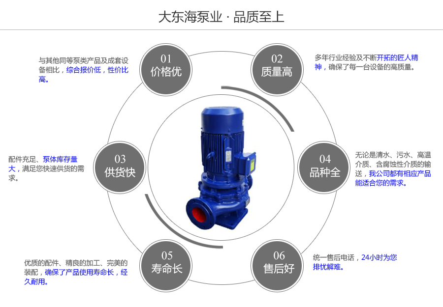 大東海泵業(yè)立式管道離心泵質(zhì)量保證圖