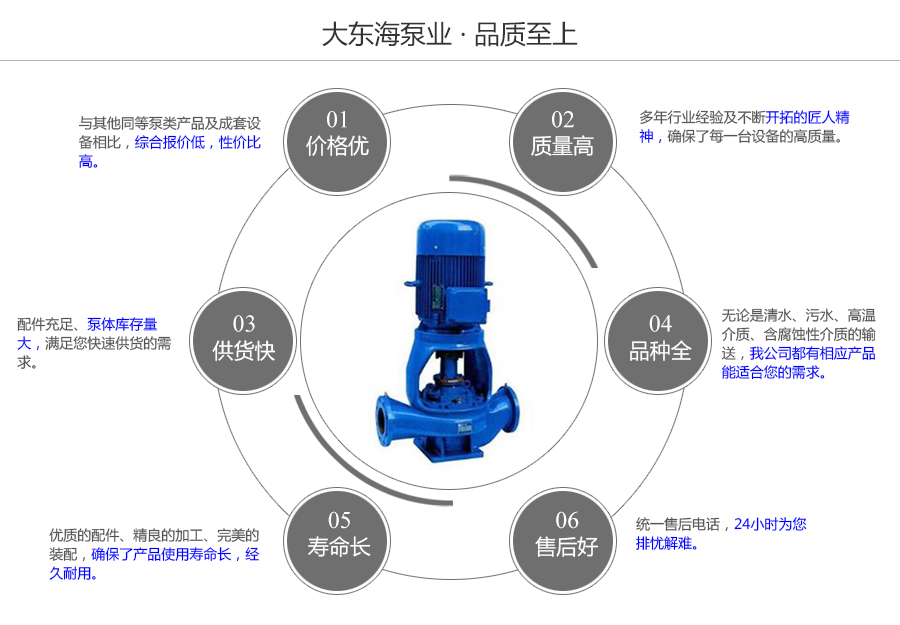 大東海泵業便拆式離心泵質量保證圖