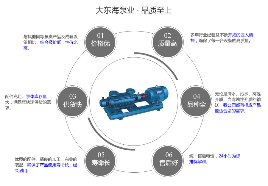 大東海泵業GC型鍋爐給水多級泵質量保證圖